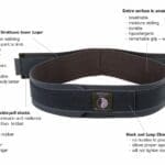 Serola Sacroiliac (SIJ) Belt 2
